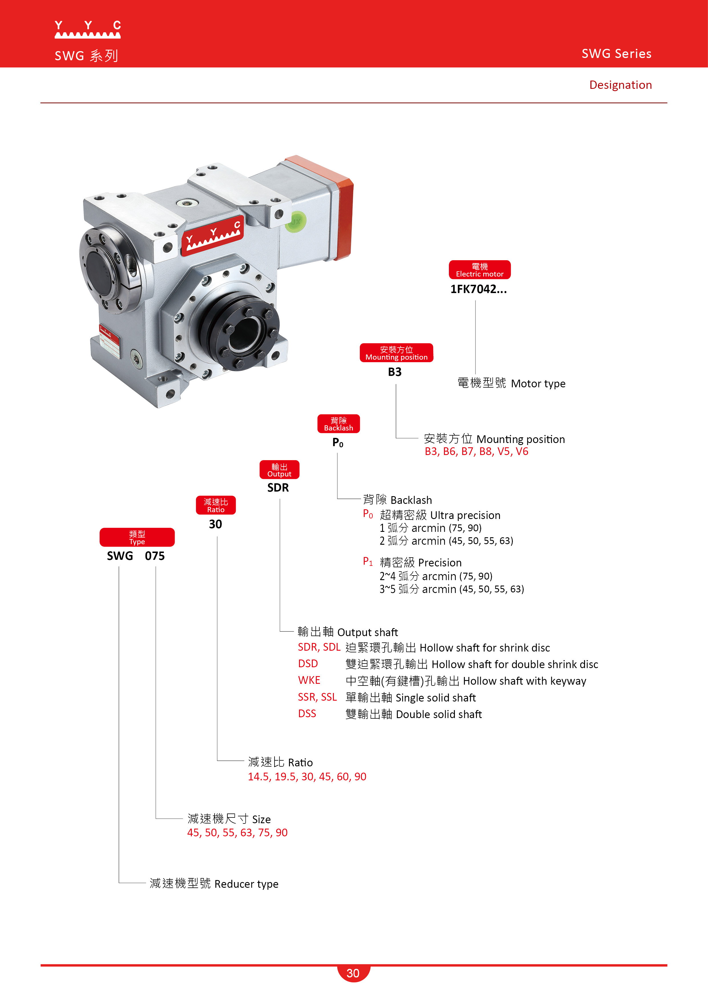 Servo Worm GearboxSWG Series Yyc(Yuan Yi Chang) Machinery Co, Ltd